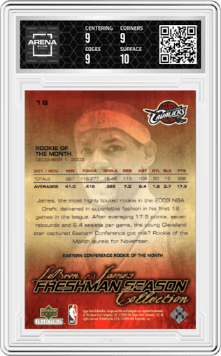 Lebron James from the 2003-04 Upper Deck Collectibles LeBron James Freshman Season set graded by Arena Club and given an overall grade of 9.5.
