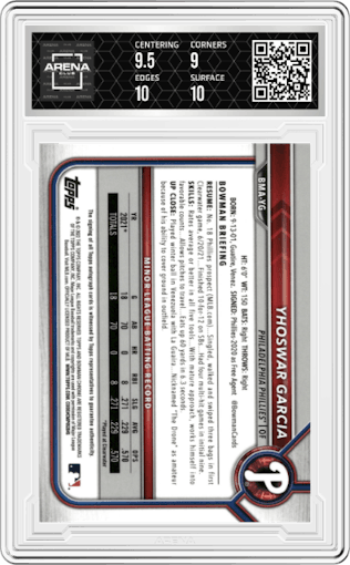 Yhoswar Garcia from the 2022 Bowman Mega Box set graded by Arena Club and given an overall grade of 9.5.