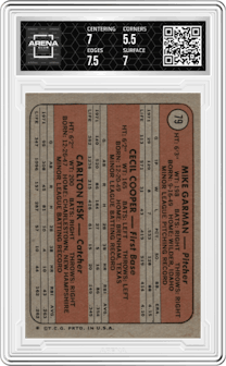 Mike Garman/Cecil Cooper/Carlton Fisk from the 1972 Topps set graded by Arena Club and given an overall grade of 6.
