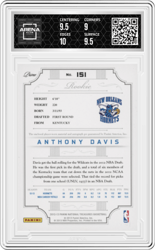Anthony Davis from the 2012-13 Panini National Treasures set featuring a Jersey Numbers parallel graded by Arena Club and given an overall grade of 9.5.