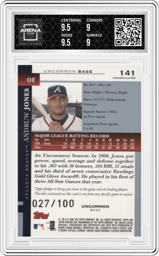 Andruw Jones from the 2005 Topps Pristine set featuring a Uncirculated Bronze parallel graded by Arena Club and given an overall grade of 9.5.