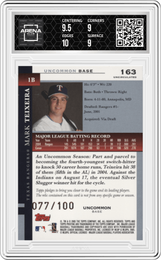 Mark Teixeira from the 2005 Topps Pristine set featuring a Uncirculated Bronze parallel graded by Arena Club and given an overall grade of 9.5.