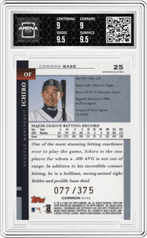 Ichiro from the 2005 Topps Pristine set featuring a Uncirculated Bronze parallel graded by Arena Club and given an overall grade of 9.5.