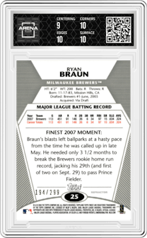 Ryan Braun from the 2008 Topps Finest set featuring a Blue Refractor parallel graded by Arena Club and given an overall grade of 9.5.