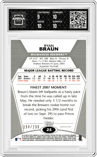 Ryan Braun from the 2008 Topps Finest set featuring a Blue Refractor parallel graded by Arena Club and given an overall grade of 9.5.