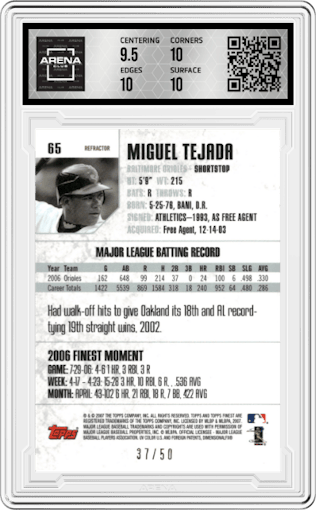 Miguel Tejada from the 2007 Topps Finest set featuring a Gold Refractor parallel graded by Arena Club and given an overall grade of 10.