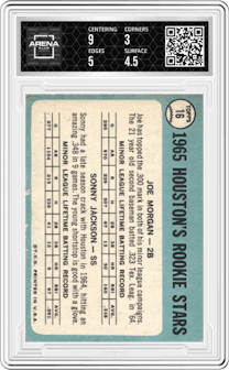 Joe Morgan/Sonny Jackson from the 1965 Topps set graded by Arena Club and given an overall grade of 3.5.