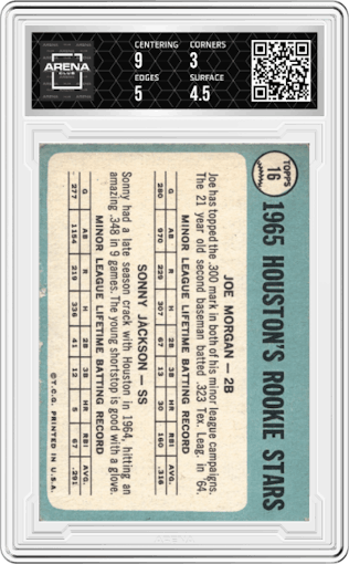 Joe Morgan/Sonny Jackson from the 1965 Topps set graded by Arena Club and given an overall grade of 3.5.