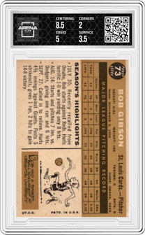 Bob Gibson from the 1960 Topps set featuring a White Back parallel graded by Arena Club and given an overall grade of 2.5.