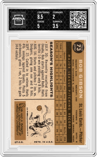 Bob Gibson from the 1960 Topps set featuring a White Back parallel graded by Arena Club and given an overall grade of 2.5.