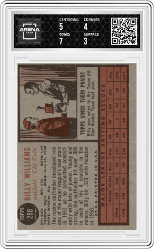 Billy Williams from the 1962 Topps set graded by Arena Club and given an overall grade of 3.5.
