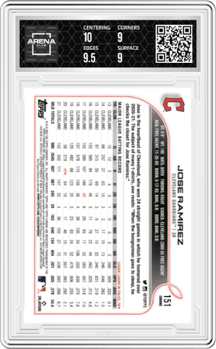 Jose Ramirez from the 2022 Topps Chrome set graded by Arena Club and given an overall grade of 9.5.