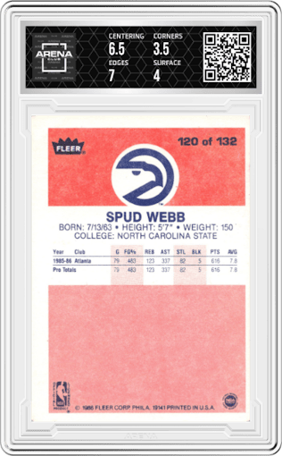 Spud Webb from the 1986-87 Fleer set graded by Arena Club and given an overall grade of 4.