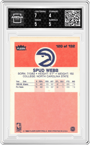 Spud Webb from the 1986-87 Fleer set graded by Arena Club and given an overall grade of 4.5.