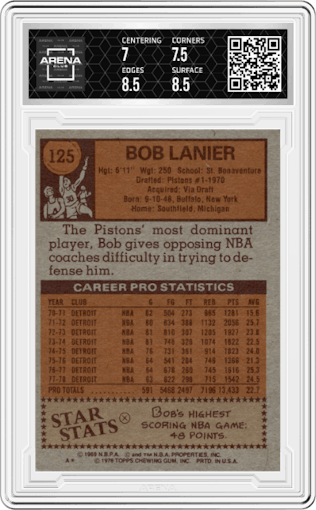 Bob Lanier  from the 1978-79 Topps set graded by Arena Club and given an overall grade of 7.5.