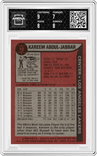Kareem Abdul-Jabbar from the 1979-80 Topps set graded by Arena Club and given an overall grade of 7.5.