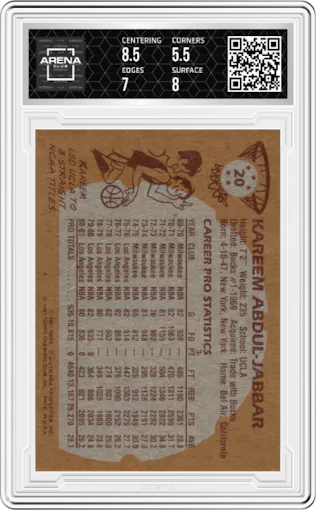 Kareem Abdul-Jabbar from the 1981-82 Topps  set graded by Arena Club and given an overall grade of 6.