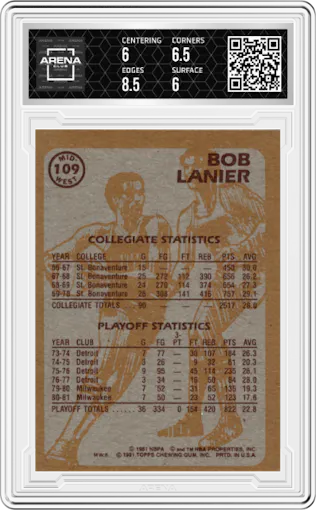 Bob Lanier from the 1981-82 Topps  set graded by Arena Club and given an overall grade of 6.5.