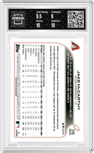 Jake McCarthy from the 2022 Topps Series 2 set graded by Arena Club and given an overall grade of 9.5.