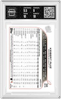 Keibert Ruiz from the 2022 Topps Series 2 set graded by Arena Club and given an overall grade of 9.5.