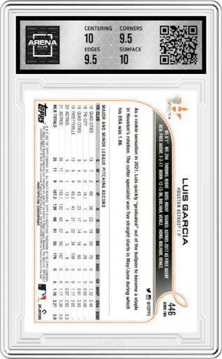 Luis Garcia from the 2022 Topps Series 2 set graded by Arena Club and given an overall grade of 10.