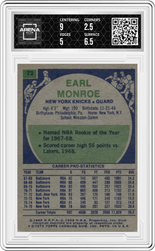 Earl Monroe from the 1975-76 Topps set graded by Arena Club and given an overall grade of 3.