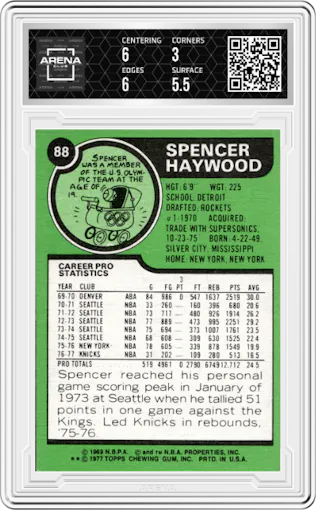 Spencer Haywood from the 1977-78 Topps set graded by Arena Club and given an overall grade of 3.5.