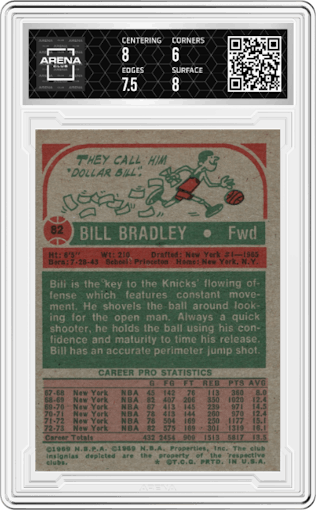 Bill Bradley from the 1973-74 Topps set graded by Arena Club and given an overall grade of 6.5.