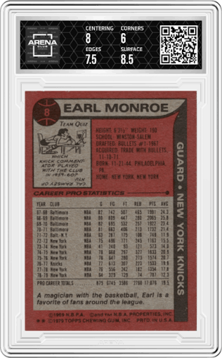 Earl Monroe  from the 1979-80 Topps set graded by Arena Club and given an overall grade of 6.5.