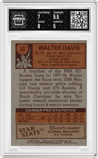 Walter Davis  from the 1978-79 Topps set graded by Arena Club and given an overall grade of 5.5.