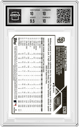 Matthew Batten from the 2023 Topps Update set featuring a Orange Foil  parallel graded by Arena Club and given an overall grade of 10.
