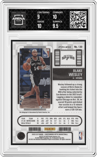 Blake Wesley from the 2022-23 Panini Contenders Optic set featuring a Green parallel graded by Arena Club and given an overall grade of 9.5.