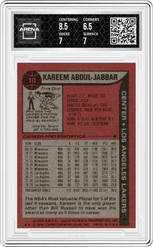 Kareem Abdul-Jabbar from the 1979-80 Topps set graded by Arena Club and given an overall grade of 7.