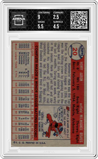 Hank Aaron from the 1957 Topps set graded by Arena Club and given an overall grade of 3.