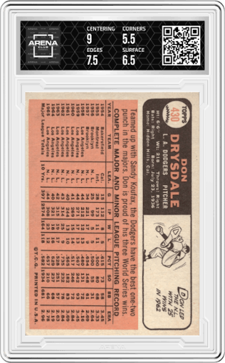 Don Drysdale from the 1966 Topps set graded by Arena Club and given an overall grade of 6.