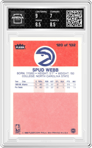Spud Webb from the 1986-87 Fleer set graded by Arena Club and given an overall grade of 7.5.