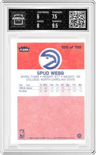 Spud Webb from the 1986-87 Fleer set graded by Arena Club and given an overall grade of 6.5.