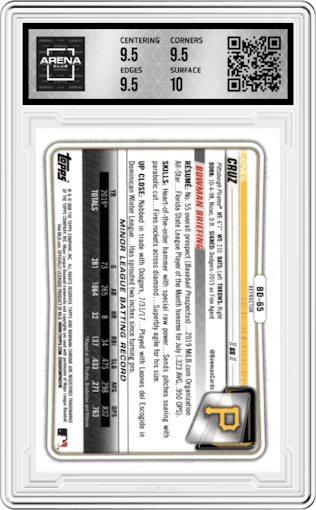 Oneil Cruz from the 2020 Bowman Draft set featuring a Refractor parallel graded by Arena Club and given an overall grade of 10.