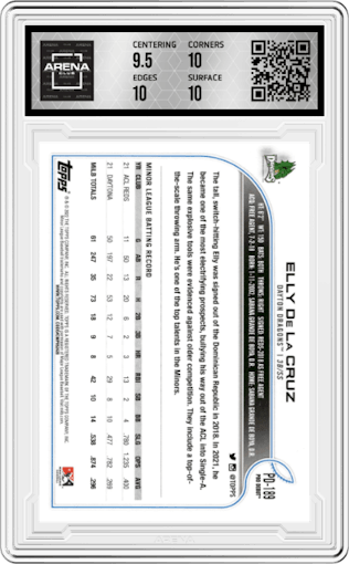 Elly De La Cruz from the 2022 Topps Pro Debut set graded by Arena Club and given an overall grade of 10.