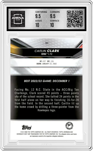 Caitlin Clark from the 2022-23 Bowman University Best set graded by Arena Club and given an overall grade of 10.