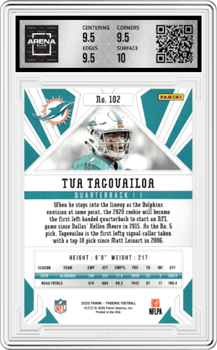 Tua Tagovailoa from the 2020 Panini Phoenix set featuring a Fire Burst parallel graded by Arena Club and given an overall grade of 10.