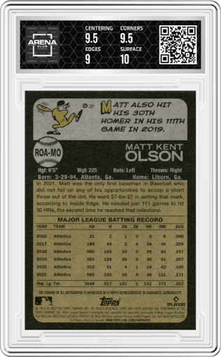 Matt Olson from the 2022 Topps Heritage set graded by Arena Club and given an overall grade of 9.5.