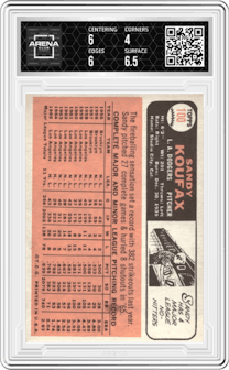 Sandy Koufax from the 1966 Topps set graded by Arena Club and given an overall grade of 4.5.
