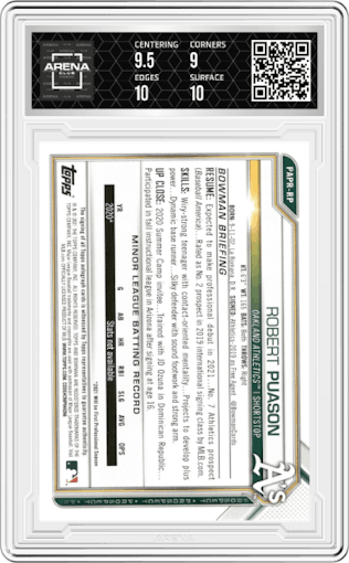 Robert Puason from the 2021 Bowman set featuring a Blue Border parallel graded by Arena Club and given an overall grade of 9.5.