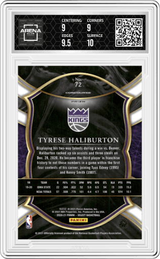 Tyrese Haliburton from the 2020-21 Panini Select  set featuring a Red/White/Orange Shimmer parallel graded by Arena Club and given an overall grade of 9.5.