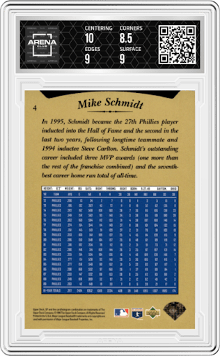 Mike Schmidt from the 1995 Upper Deck SP set graded by Arena Club and given an overall grade of 9.