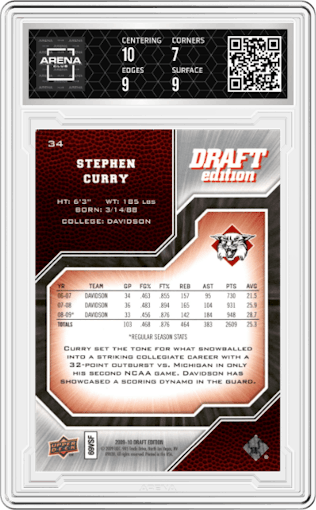 Stephen Curry from the 2009-10 UD Draft Edition set graded by Arena Club and given an overall grade of 7.5.
