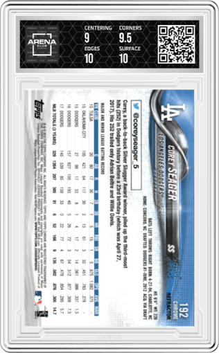 Corey Seager from the 2018 Topps Chrome set featuring a Refractor   parallel graded by Arena Club and given an overall grade of 9.5.