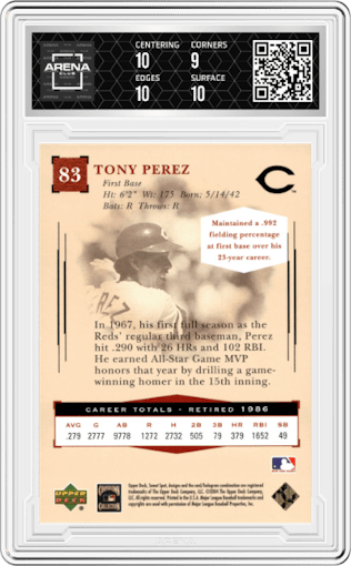 Tony Perez from the 2004 Upper Deck Sweet Spot Classic set graded by Arena Club and given an overall grade of 9.5.