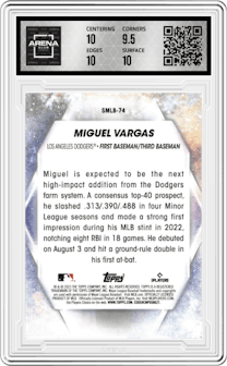 Miguel Vargas from the 2023 Topps Update set graded by Arena Club and given an overall grade of 10.